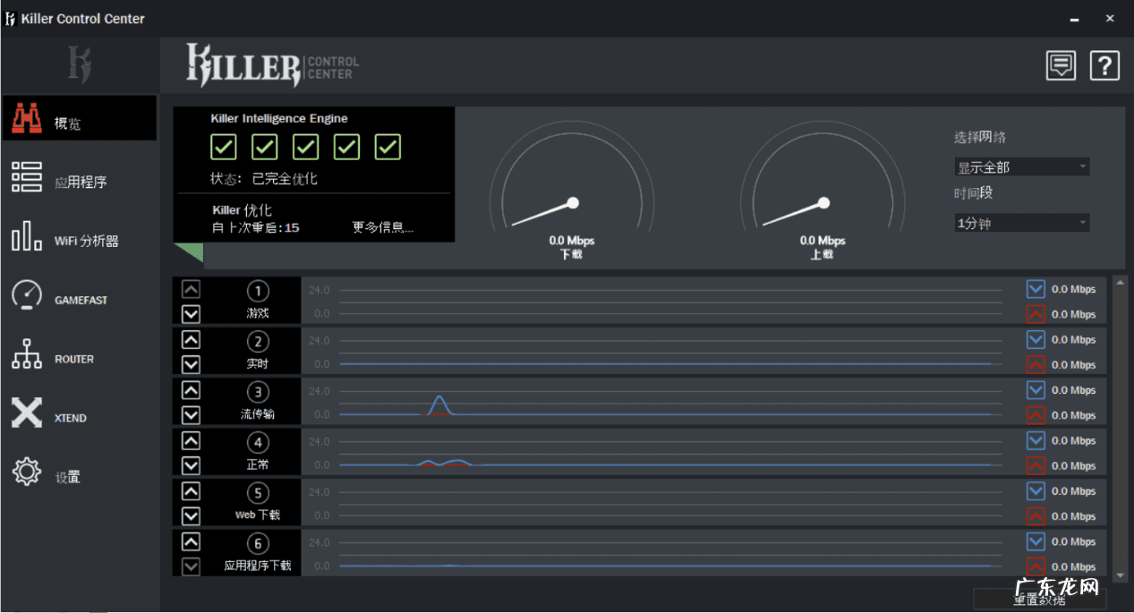把把超神什么意思 超神的含义