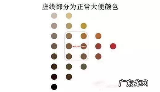 大便没血但擦纸上有血 大便