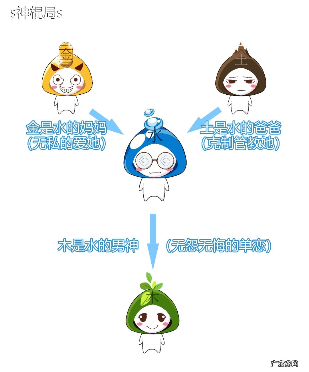 陆家嘴的风水大战 陆家嘴风水之争