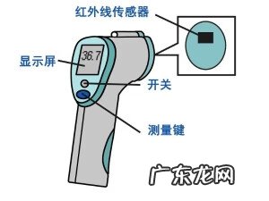 腋下水银体温计要加0.5度吗 水银温度计腋下测量怎么看