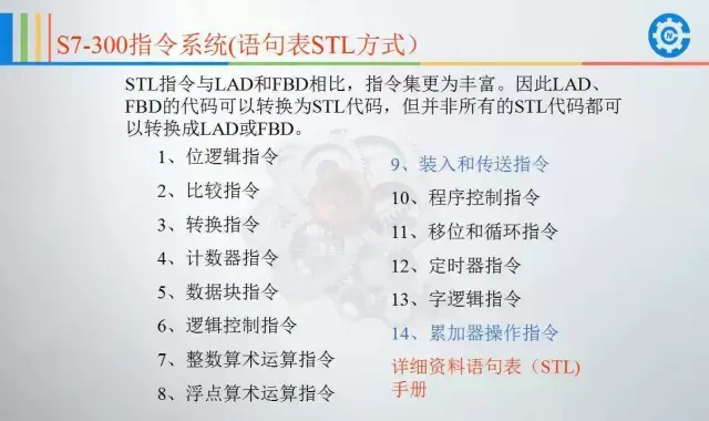 西门子plc地址分配表 西门子PLC培训班