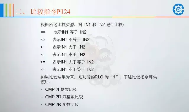 西门子plc地址分配表 西门子PLC培训班