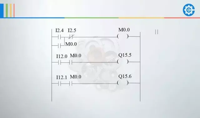 西门子plc地址分配表 西门子PLC培训班