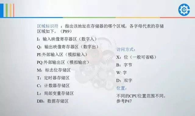 西门子plc地址分配表 西门子PLC培训班