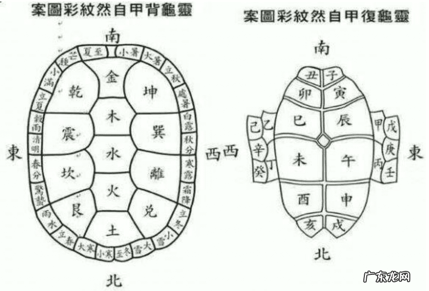 26楼和27楼哪个风水好 26风水含义