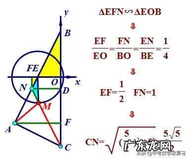 中考数学总复习