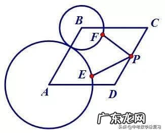中考数学总复习