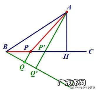 中考数学总复习