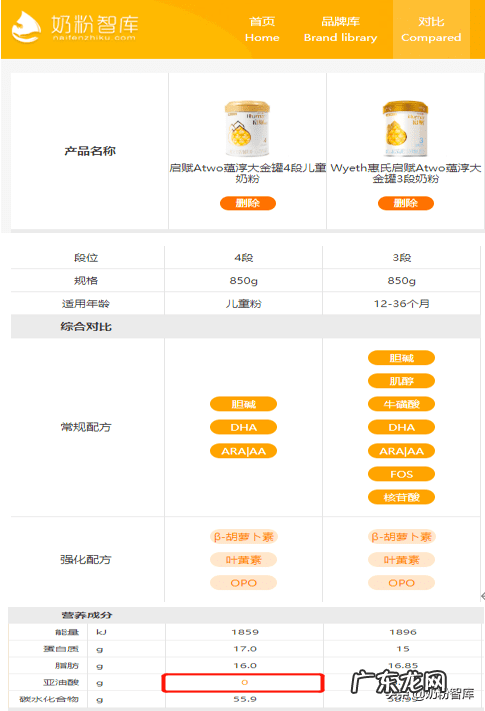 惠氏四段奶粉优缺点 惠氏4段奶粉好喝吗