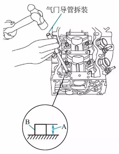 更换气门导管多少钱 气门导管图片