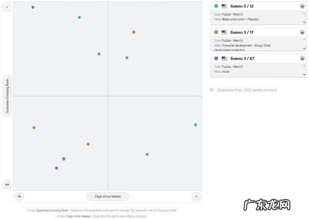 消方格最后一块