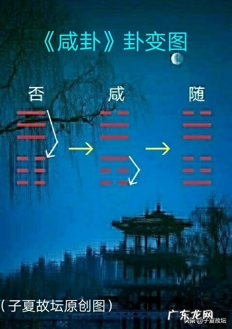 吴宽之准吗 吴宽之风水之咸卦下