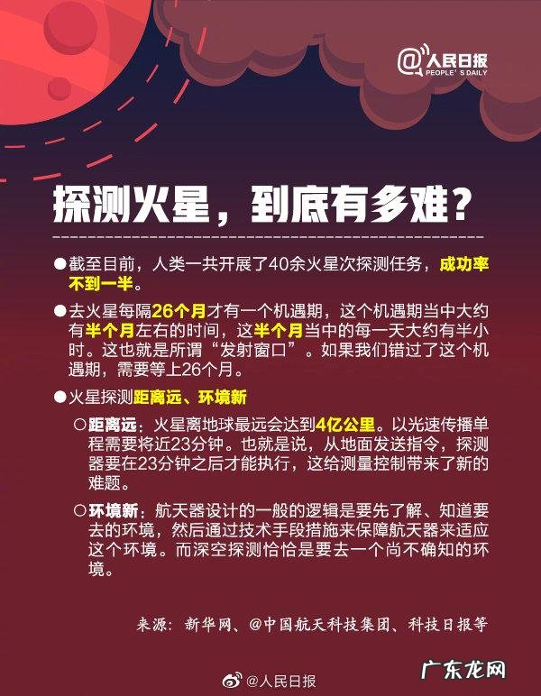 火星任务下载 下载