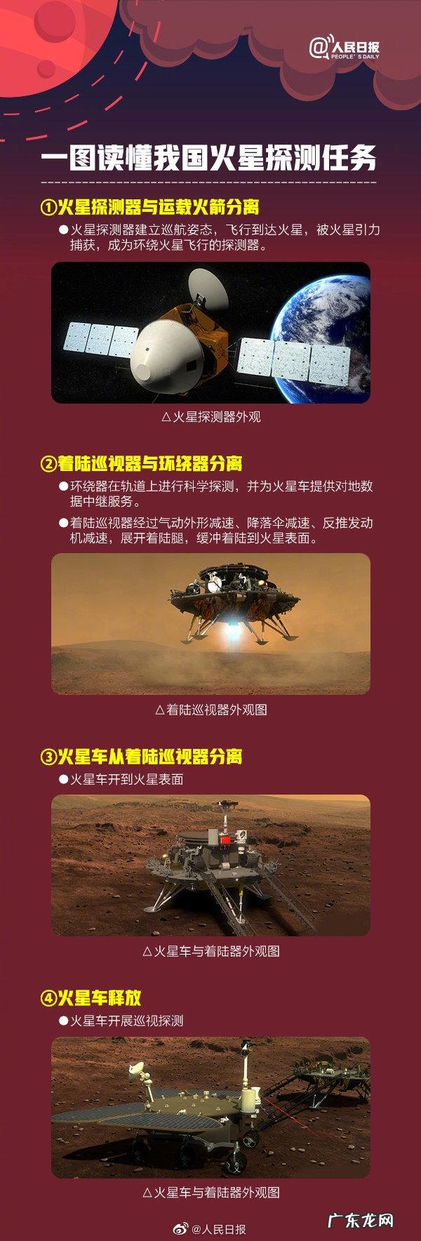 火星任务下载 下载