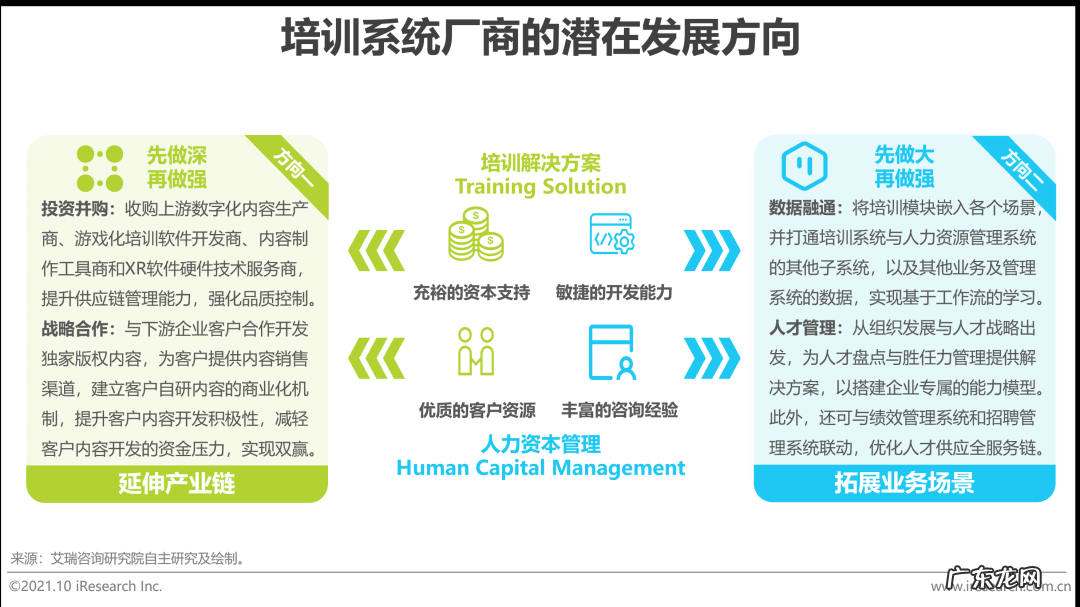 在职mba mba课程培训班