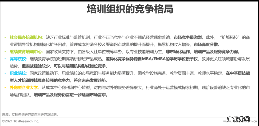 在职mba mba课程培训班