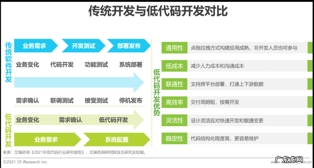 在职mba mba课程培训班