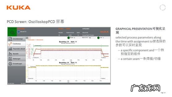 激光熔覆是什么 刀刃激光熔覆