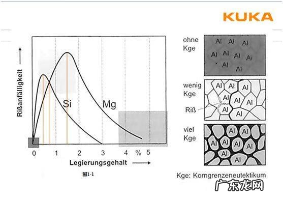 激光熔覆是什么 刀刃激光熔覆