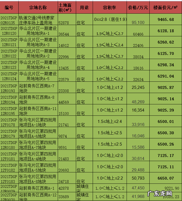 2022年山东二建最新消息 济南二建是国企还是私企
