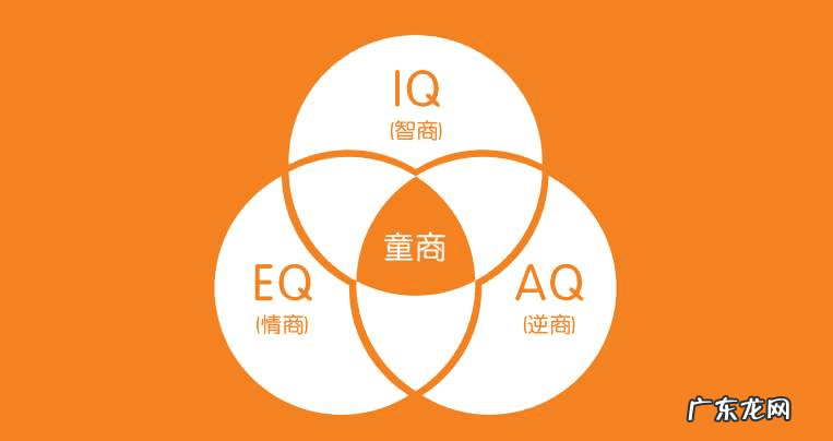 逆商是什么意思解释一下