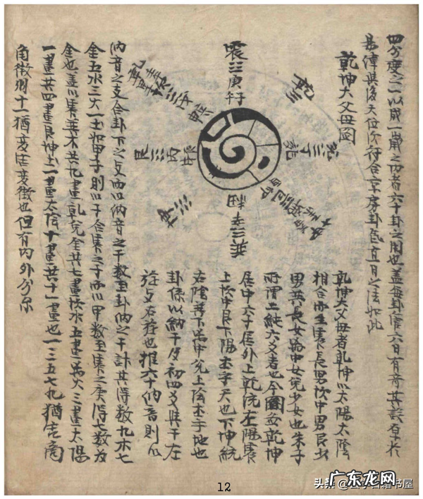 天星风水罗盘使用方法 天星风水罗盘下载