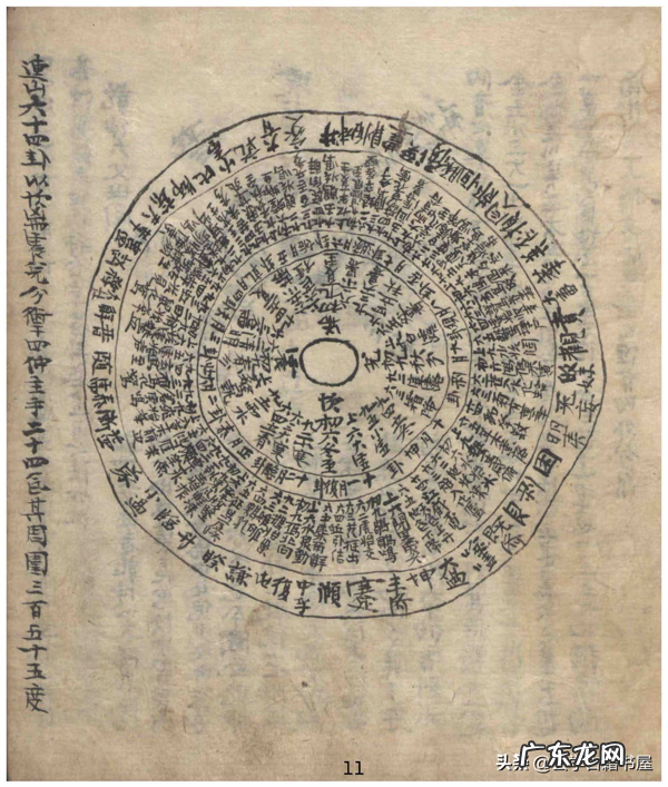 天星风水罗盘使用方法 天星风水罗盘下载