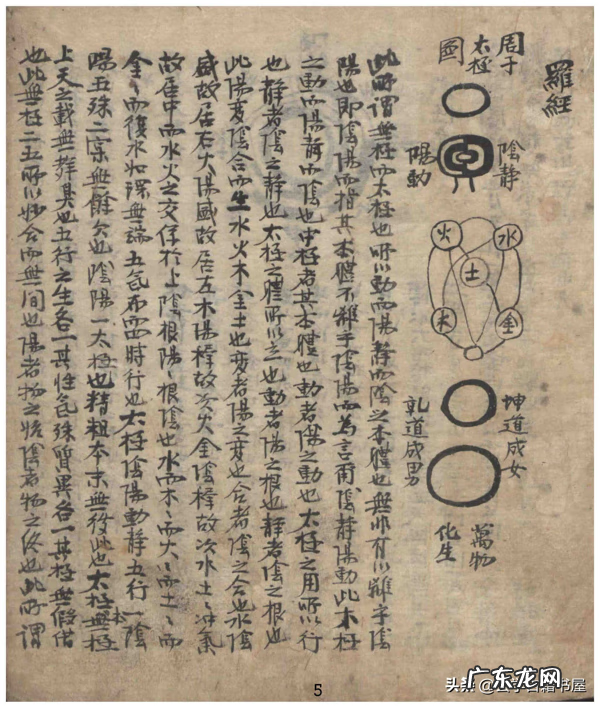 天星风水罗盘使用方法 天星风水罗盘下载