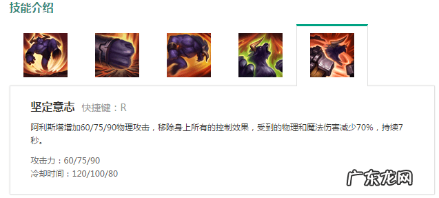 英雄联盟牛头酋长技能图标 LOL牛头酋长叫什么