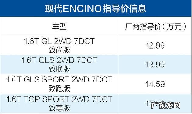北京现代吉普车型