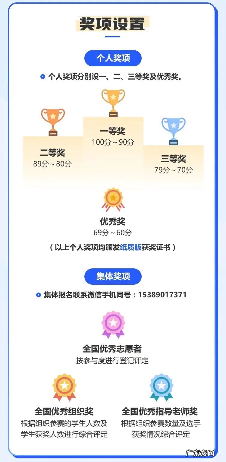 全国创新英语大赛有用吗 全国创新英语大赛