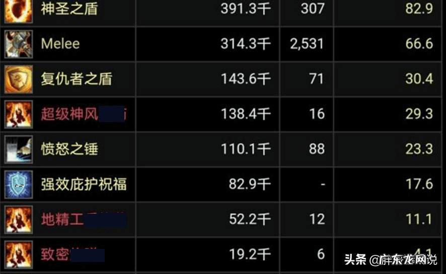 wlk戒指附魔 魔兽世界戒指附魔