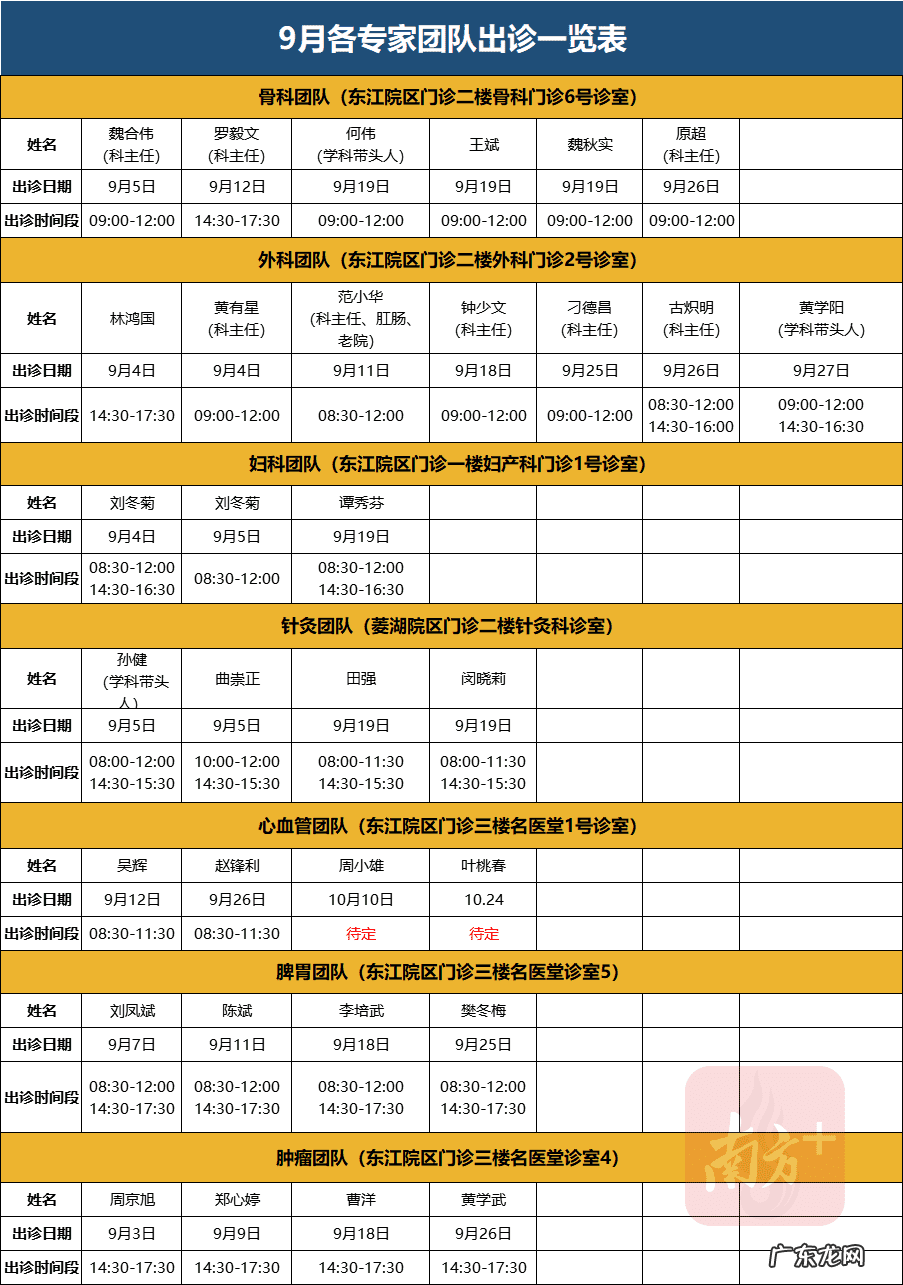 广东省中医院预约挂号电话 广东省中医院预约挂号网