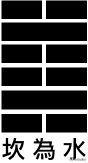 坎为水 风水涣 坎为水变风水涣考试