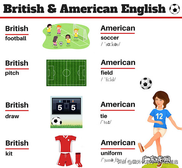 美语如何表示单词 橡皮用美语怎么说