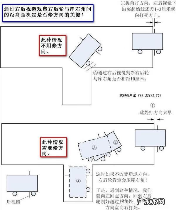 b2科目二倒桩技巧 汽车倒桩技巧图解