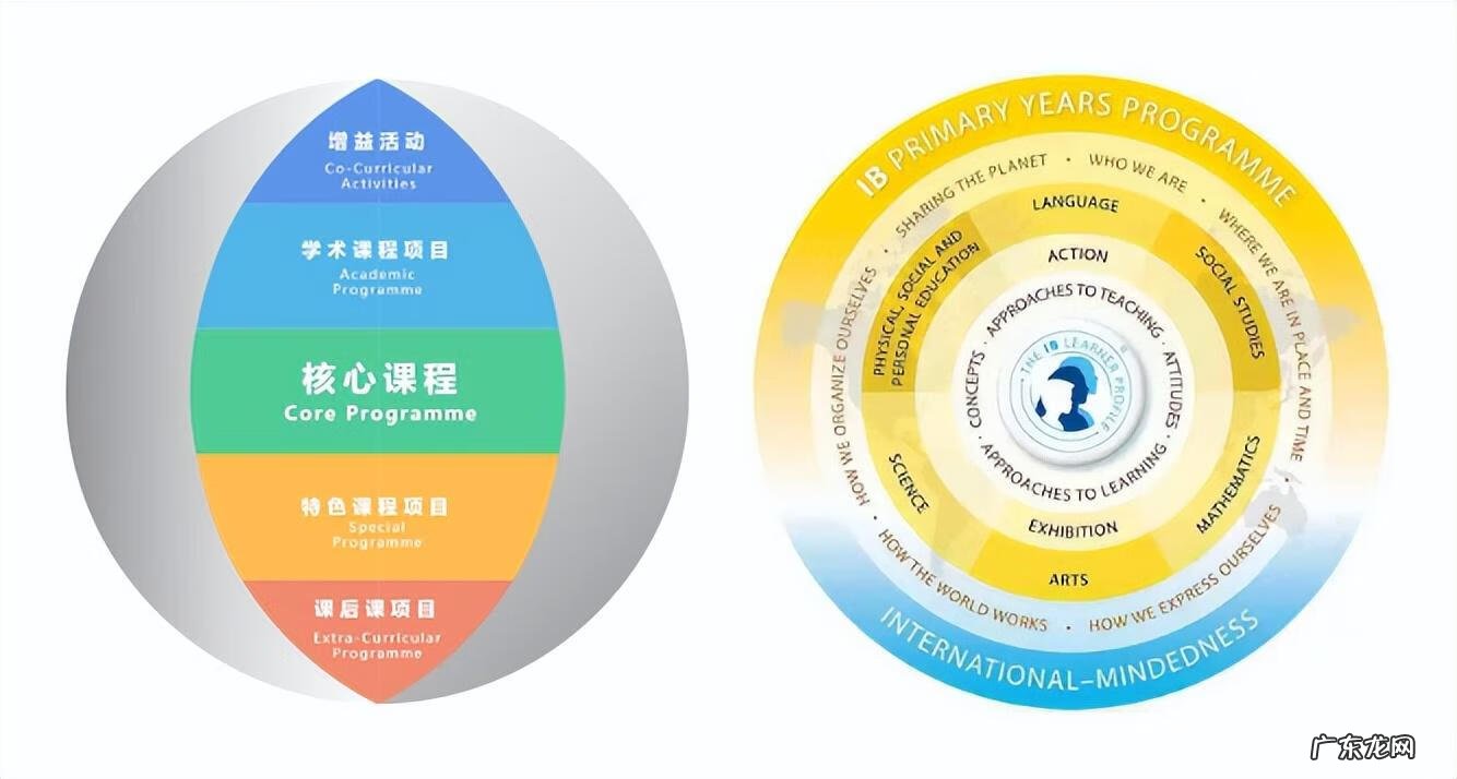 阿卡索少儿英语 南宁幼儿英语哪家好