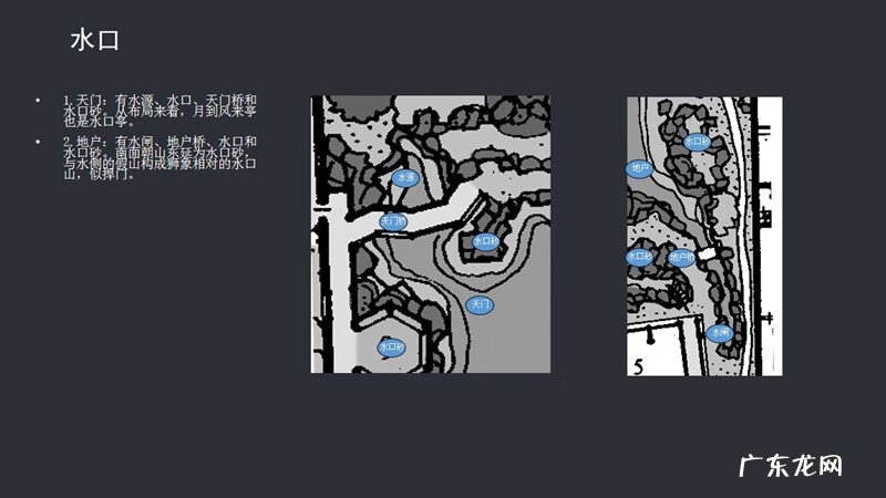 天星风水立向 天星风水立向与去水口