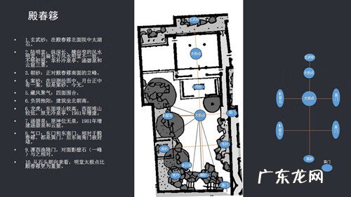 天星风水立向 天星风水立向与去水口