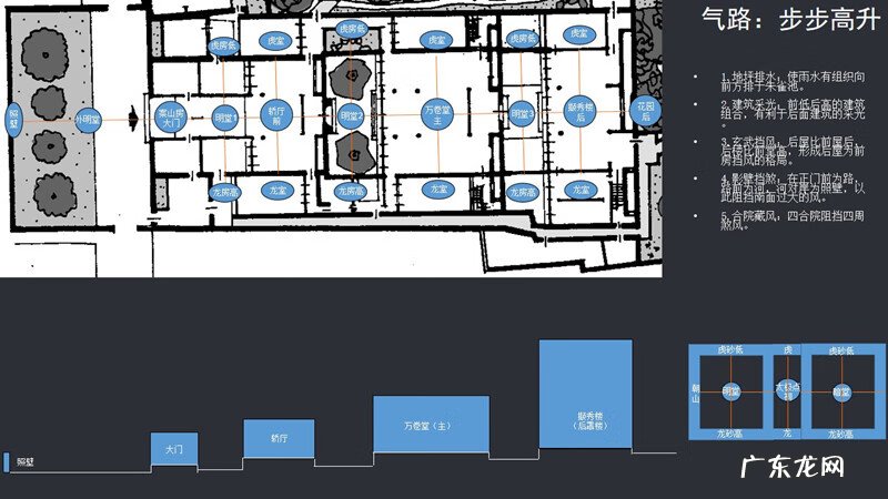 天星风水立向 天星风水立向与去水口