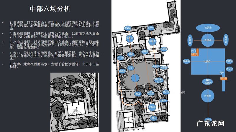 天星风水立向 天星风水立向与去水口