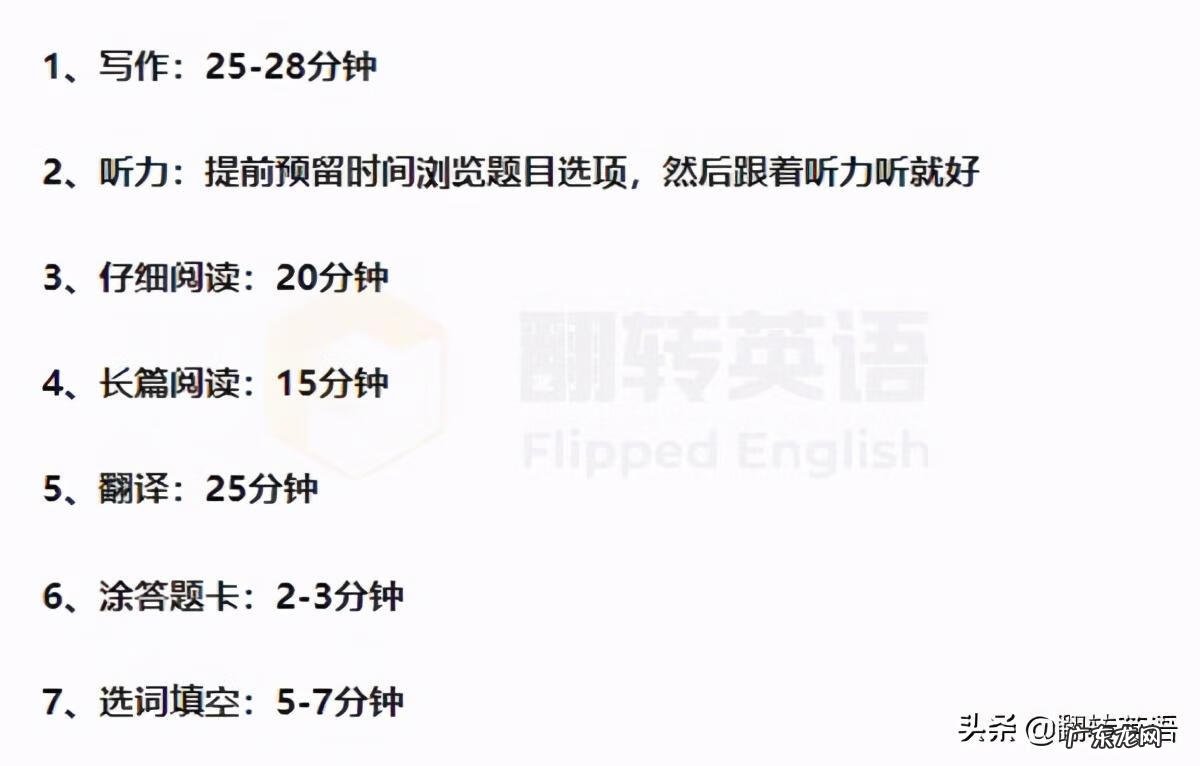 英语六级听力几个题 英语六级分数分配原则