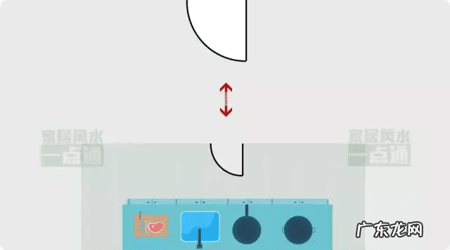 风水家里开门见什么好 家居风水开门见什么好