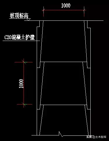 工程资料网站推荐 工程资料网123