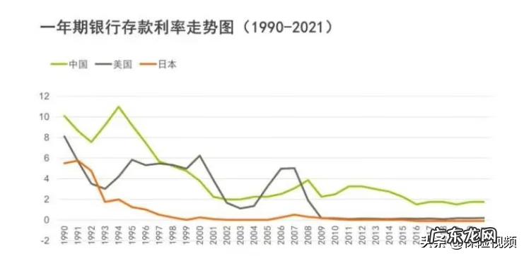 公司收益账户是什么 投资收益账户属于什么账户