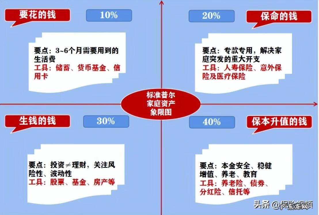 公司收益账户是什么 投资收益账户属于什么账户