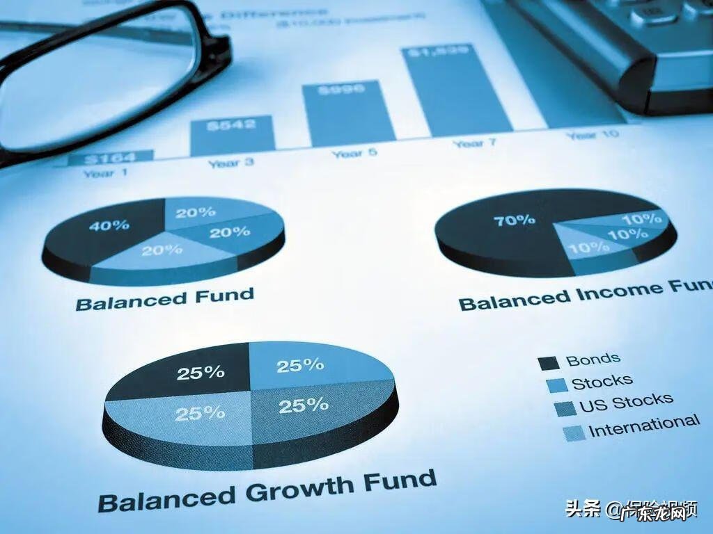 公司收益账户是什么 投资收益账户属于什么账户