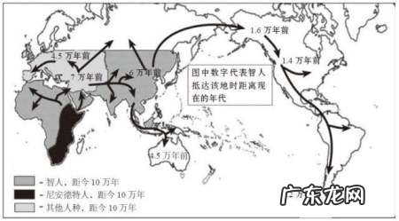 蜥蜴人真的存在吗?