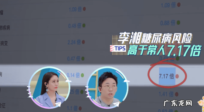 小杨哥遇到老陈 老杨的烈焰红唇什么意思