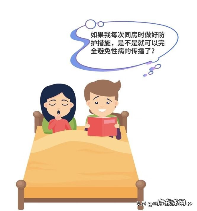 避孕套的使用方法有哪些